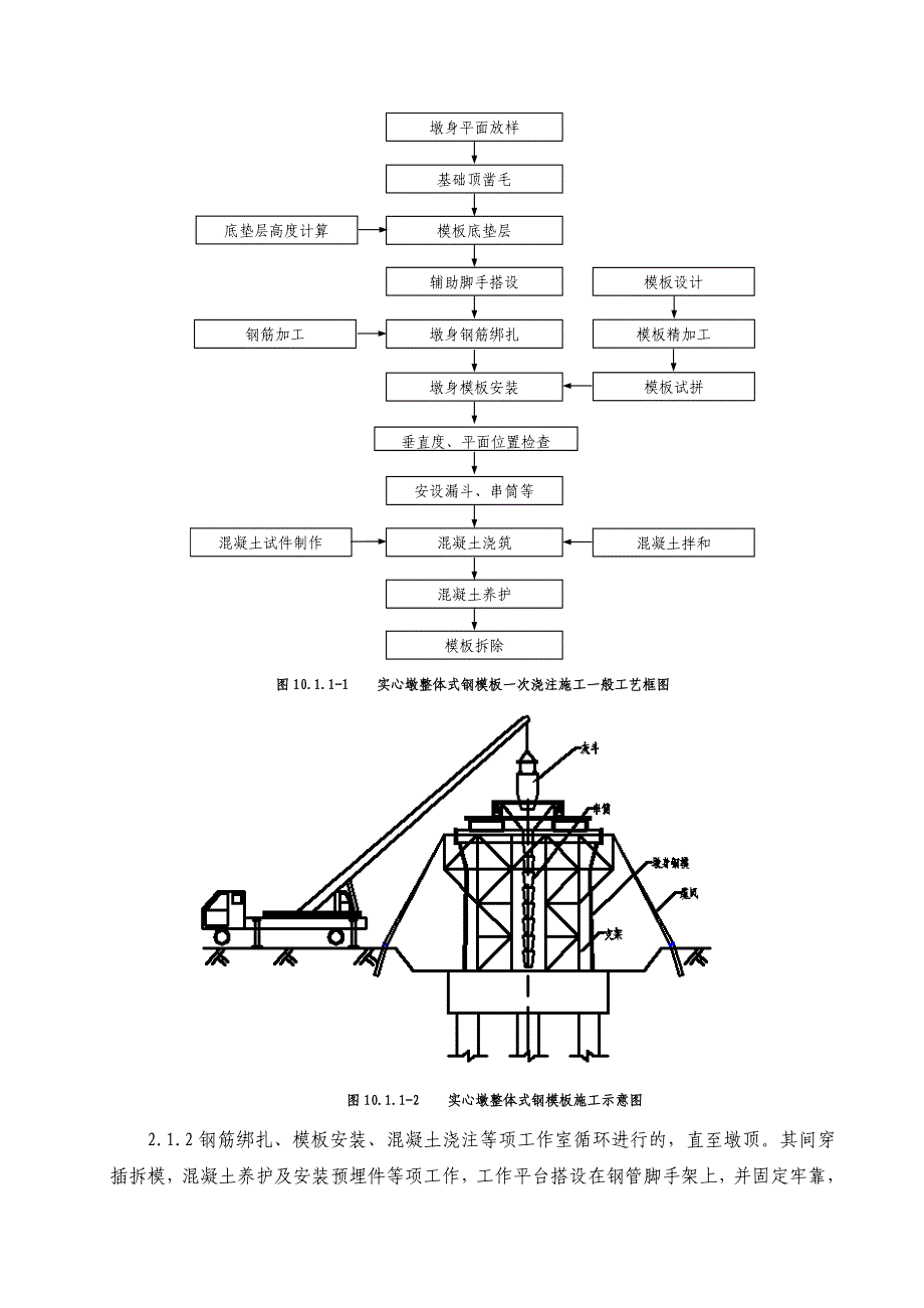 墩身施工方案.doc_第3页