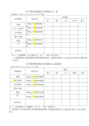 班级日常消毒记录表.docx