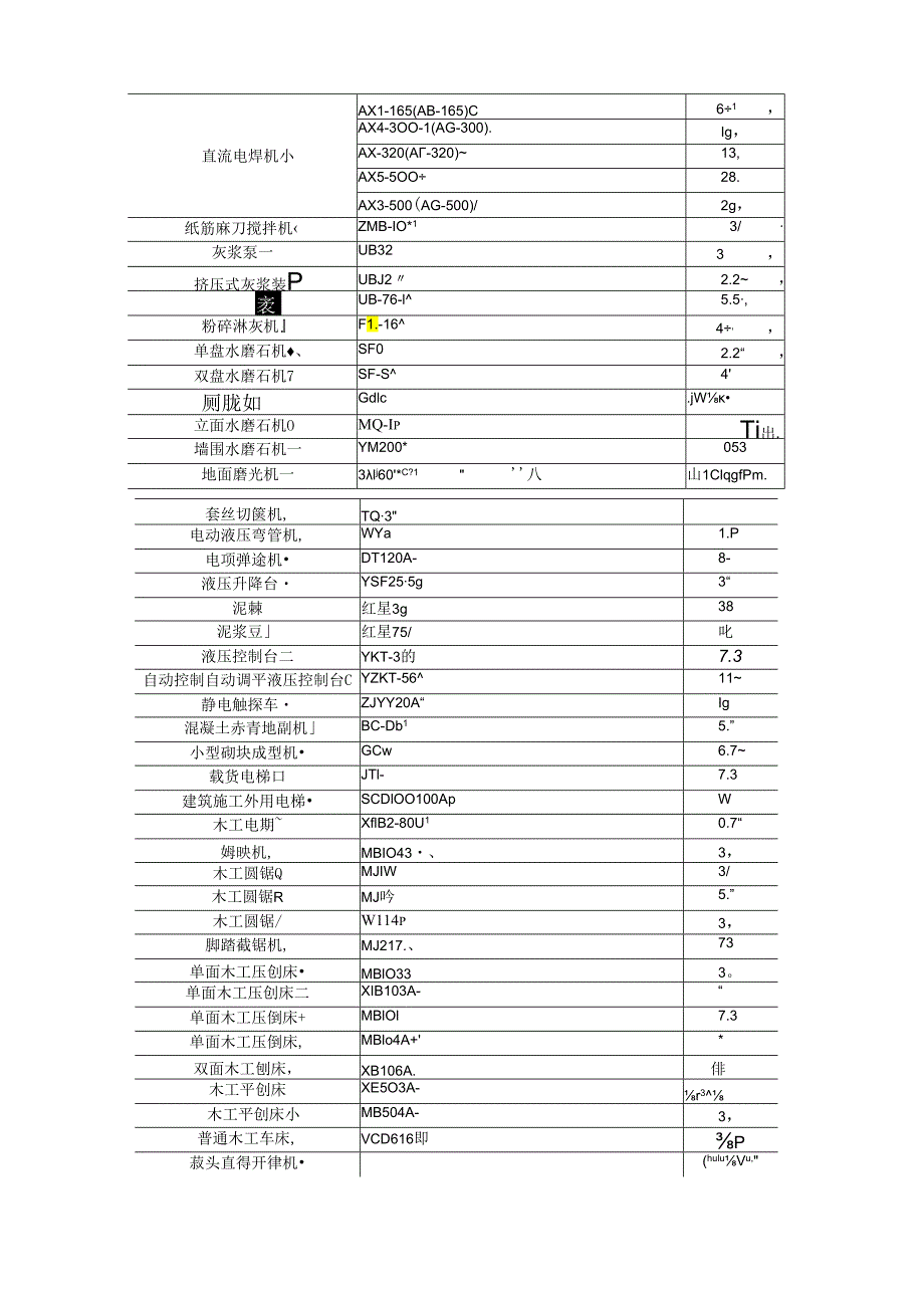 现场临时用电计算方式.docx_第3页