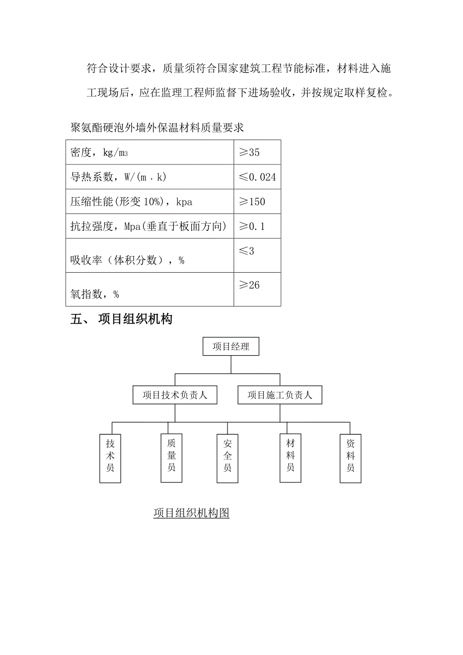 外立面装饰工程聚氨酯硬泡外墙外保温施工工艺.doc_第3页