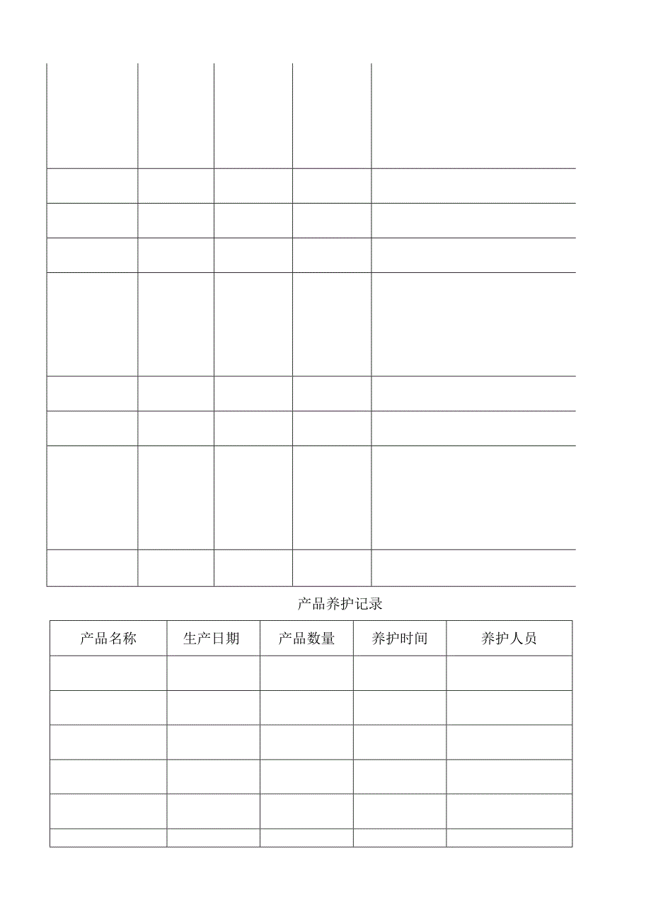 眼镜店医疗器械质量管理记录表.docx_第2页