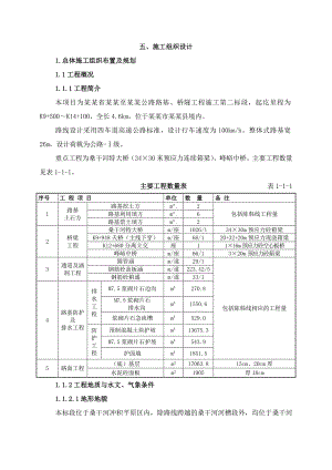 大同至浑源高速公路第二标段施工组织设计投标文件.doc