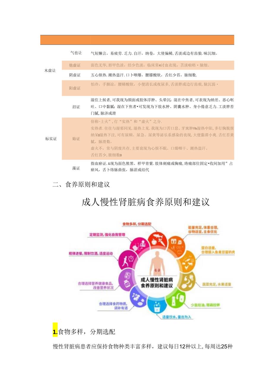 成人慢性肾脏病食养指南（2024年版）.docx_第2页