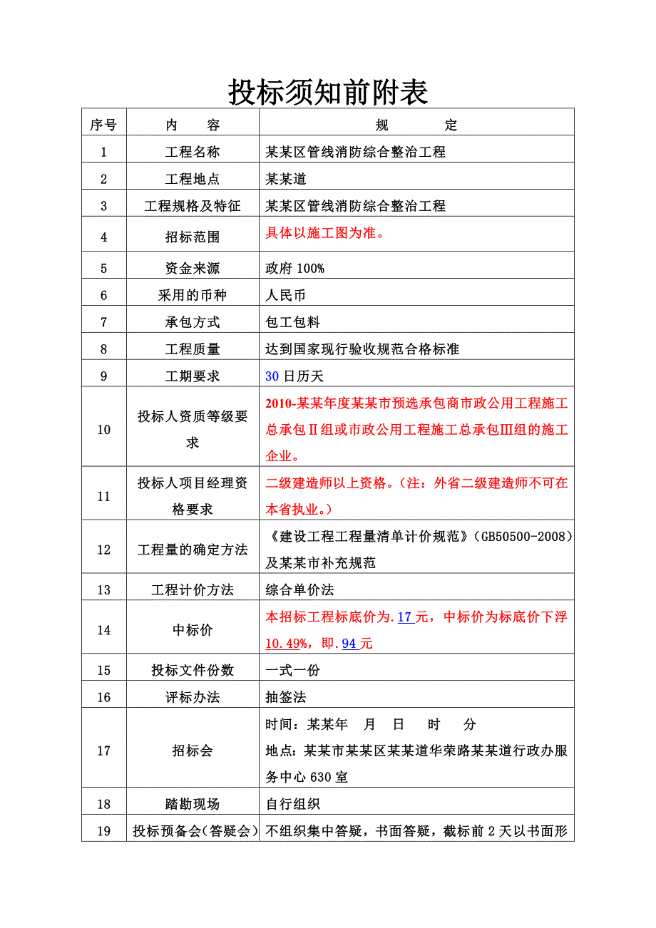 大浪街道石凹社区管线消防综合整治工程施工抽签定标招标文件.doc_第3页