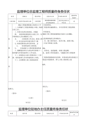 监理质量责任状.docx