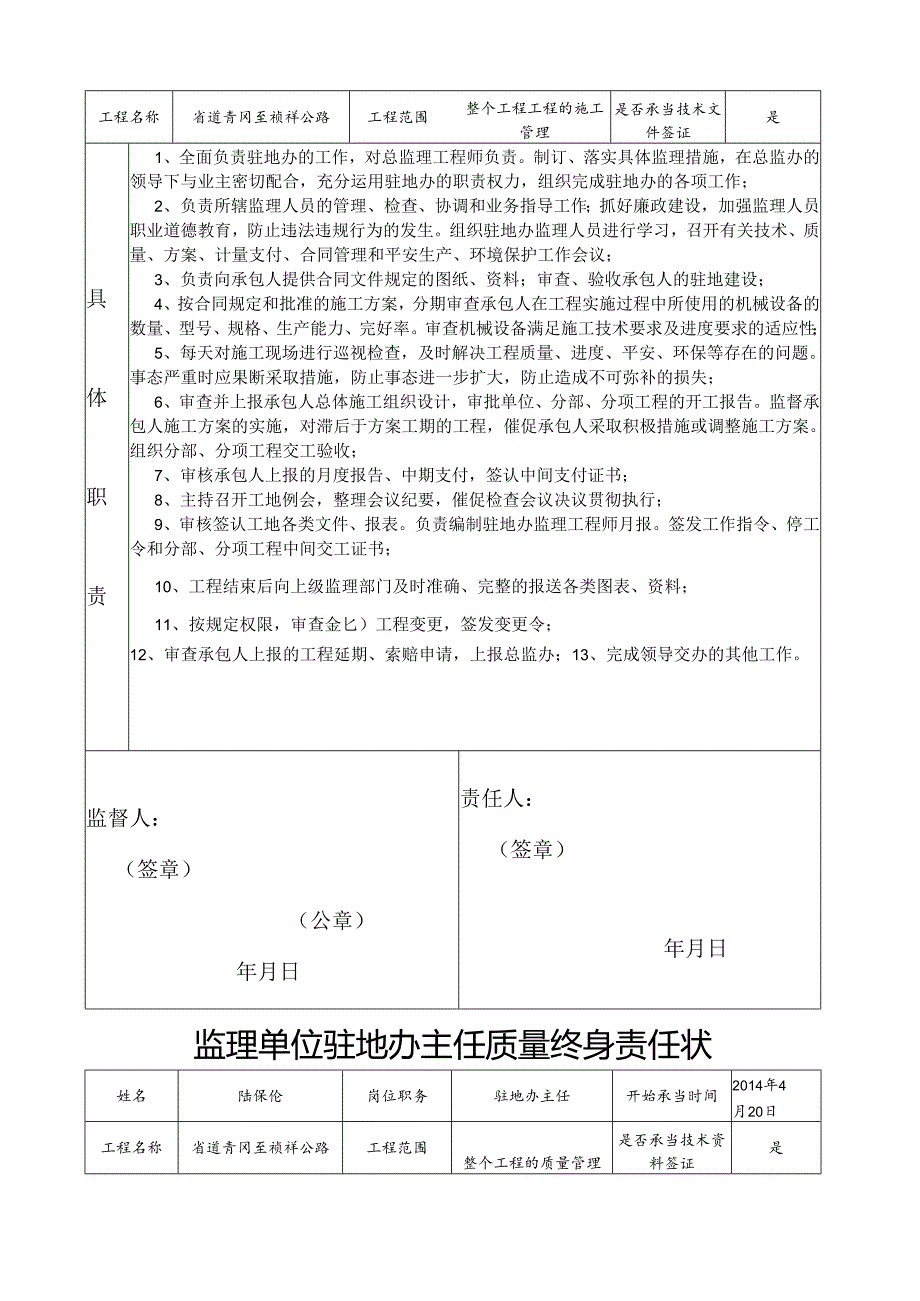 监理质量责任状.docx_第2页