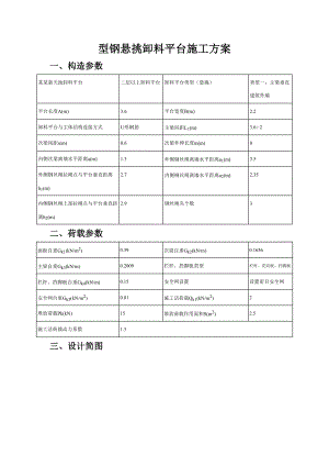 型钢悬挑卸料平台施工方案.doc