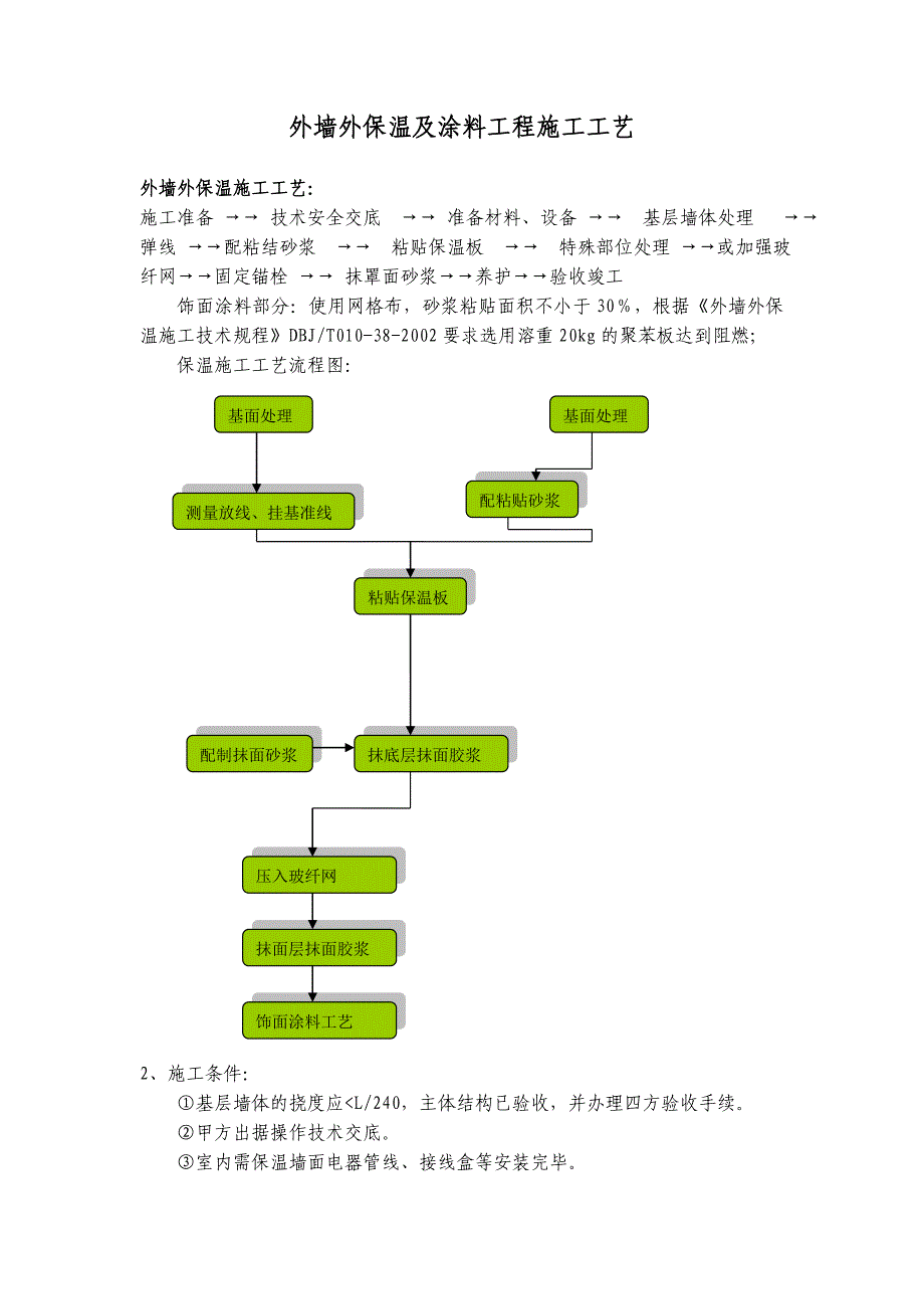 外墙外保温及涂料工程施工工艺（附示意图） .doc_第1页