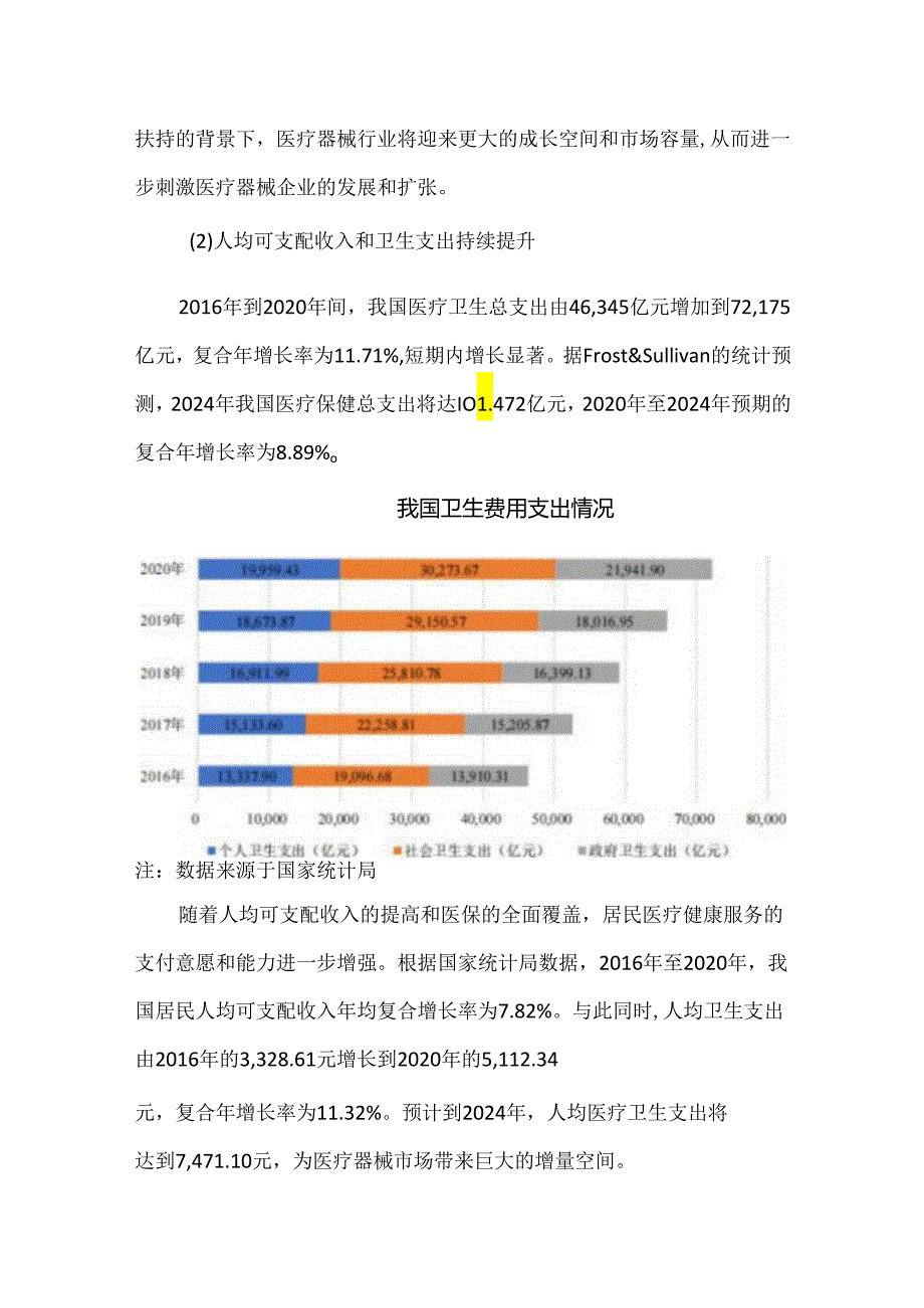 我国医疗器械行业面临的机遇与风险.docx_第2页