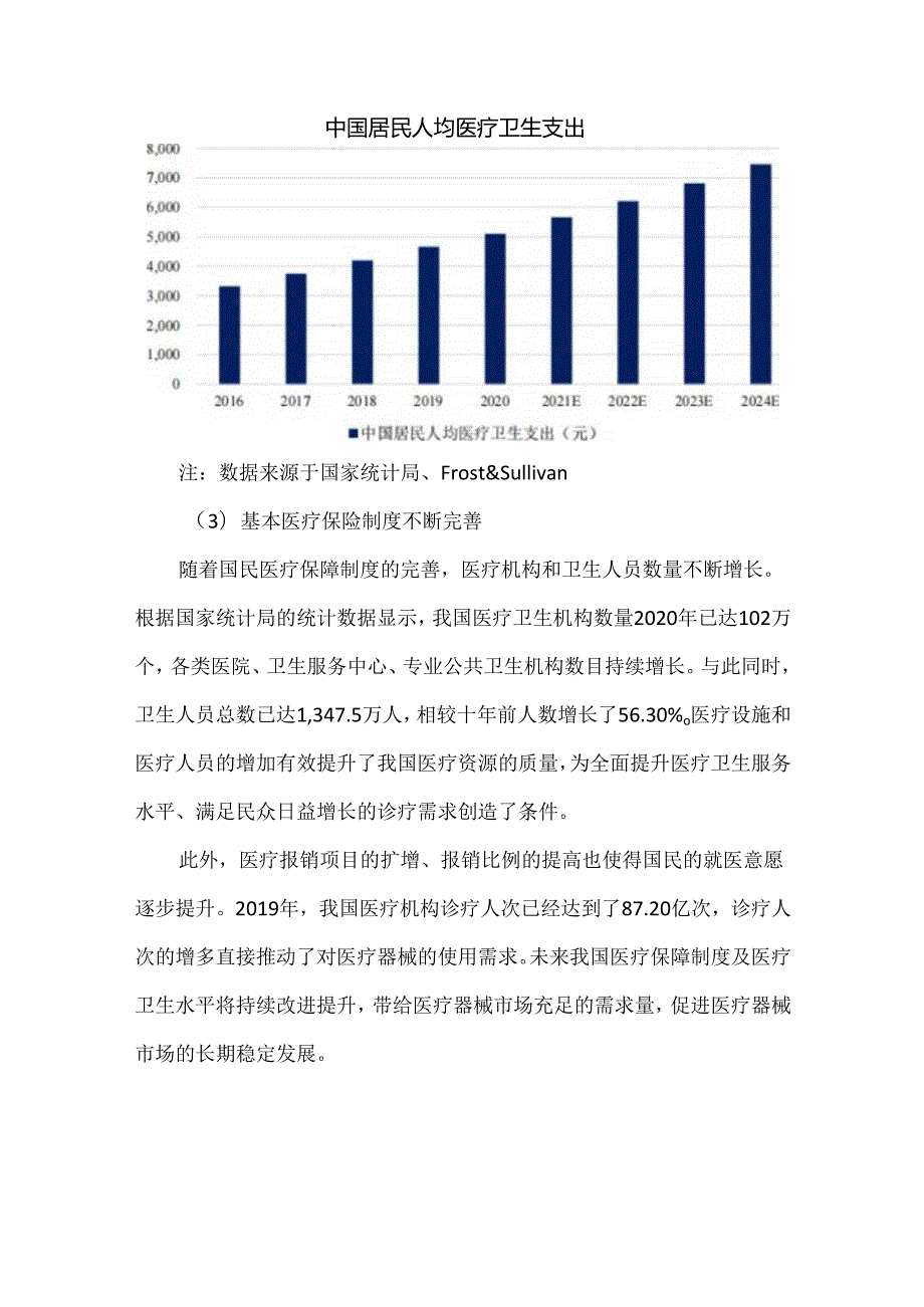 我国医疗器械行业面临的机遇与风险.docx_第3页