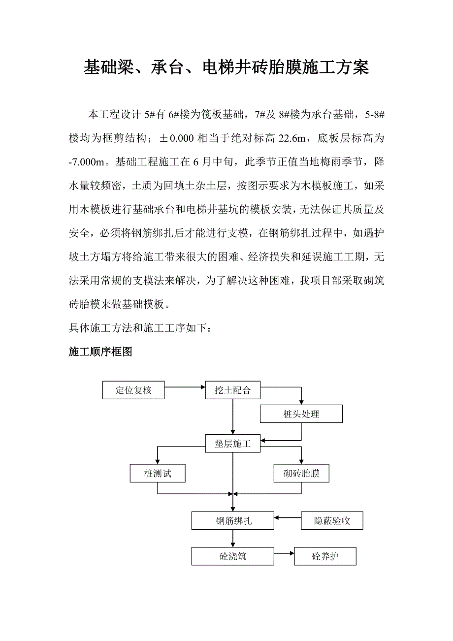 基础梁、承台、电梯井模板施工方案.doc_第2页