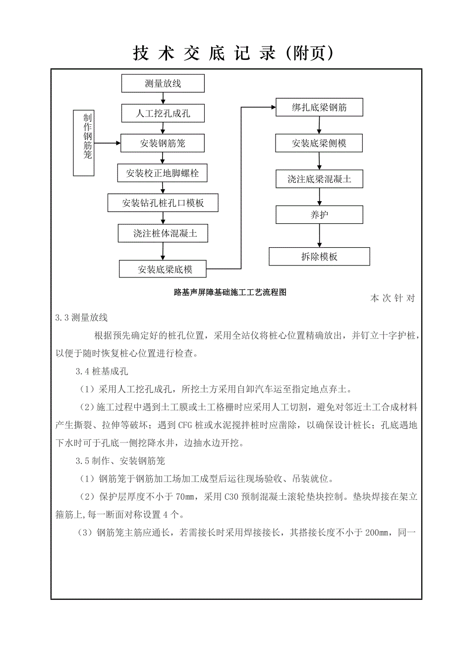 声屏障施工技术交底.doc_第3页