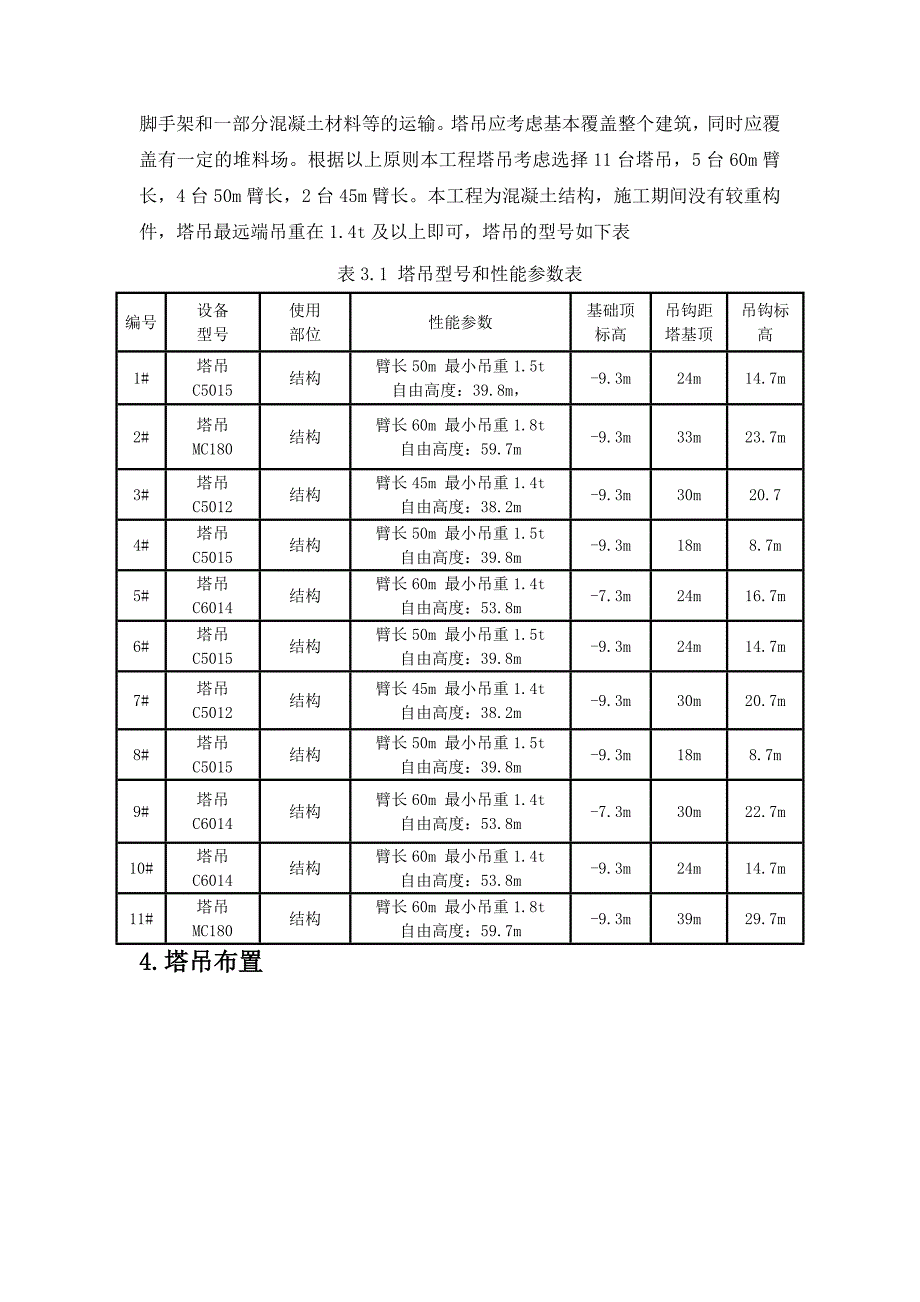 塔吊施工方案4.doc_第3页