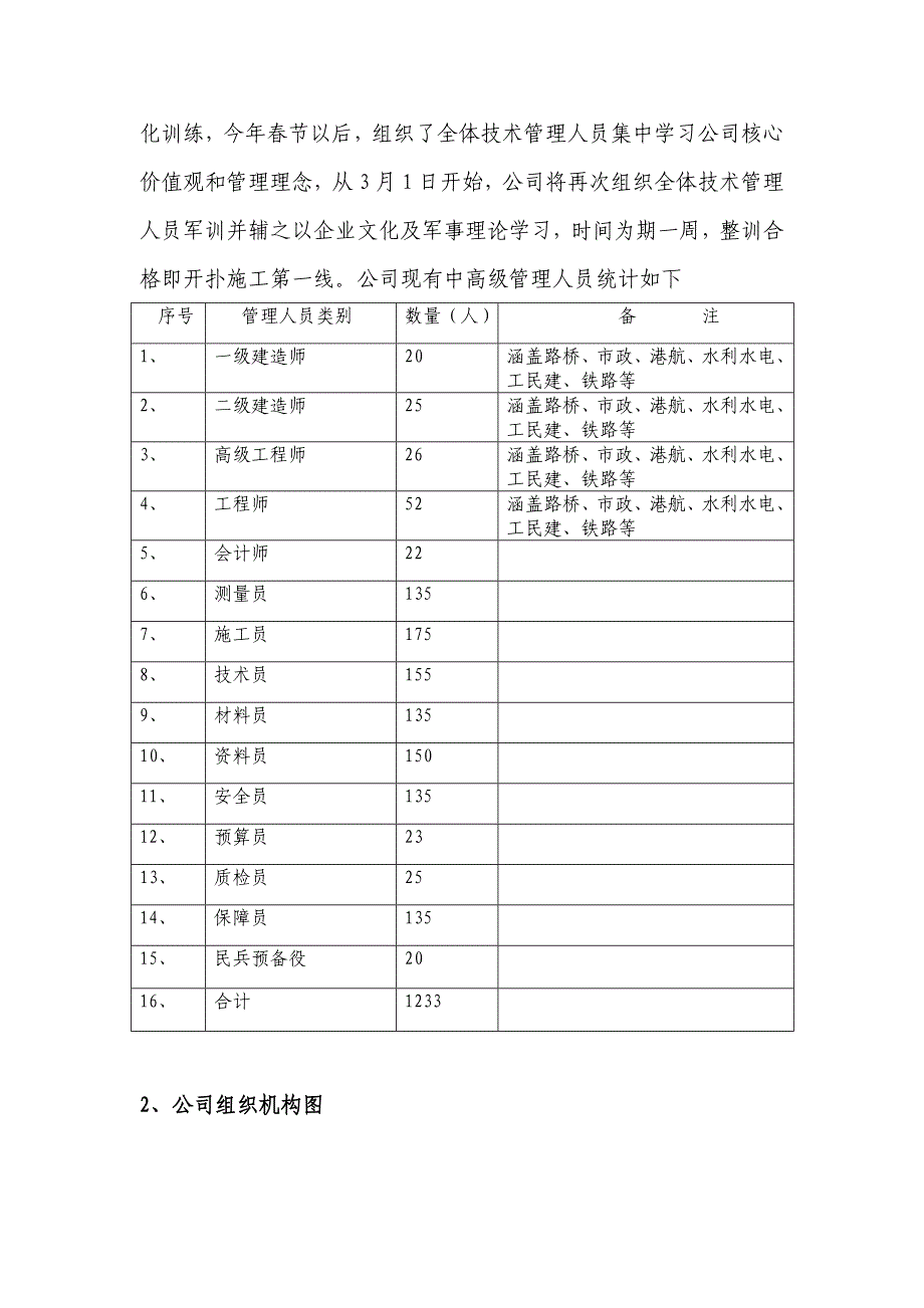 大型土石方工程施工组织设计2.doc_第3页