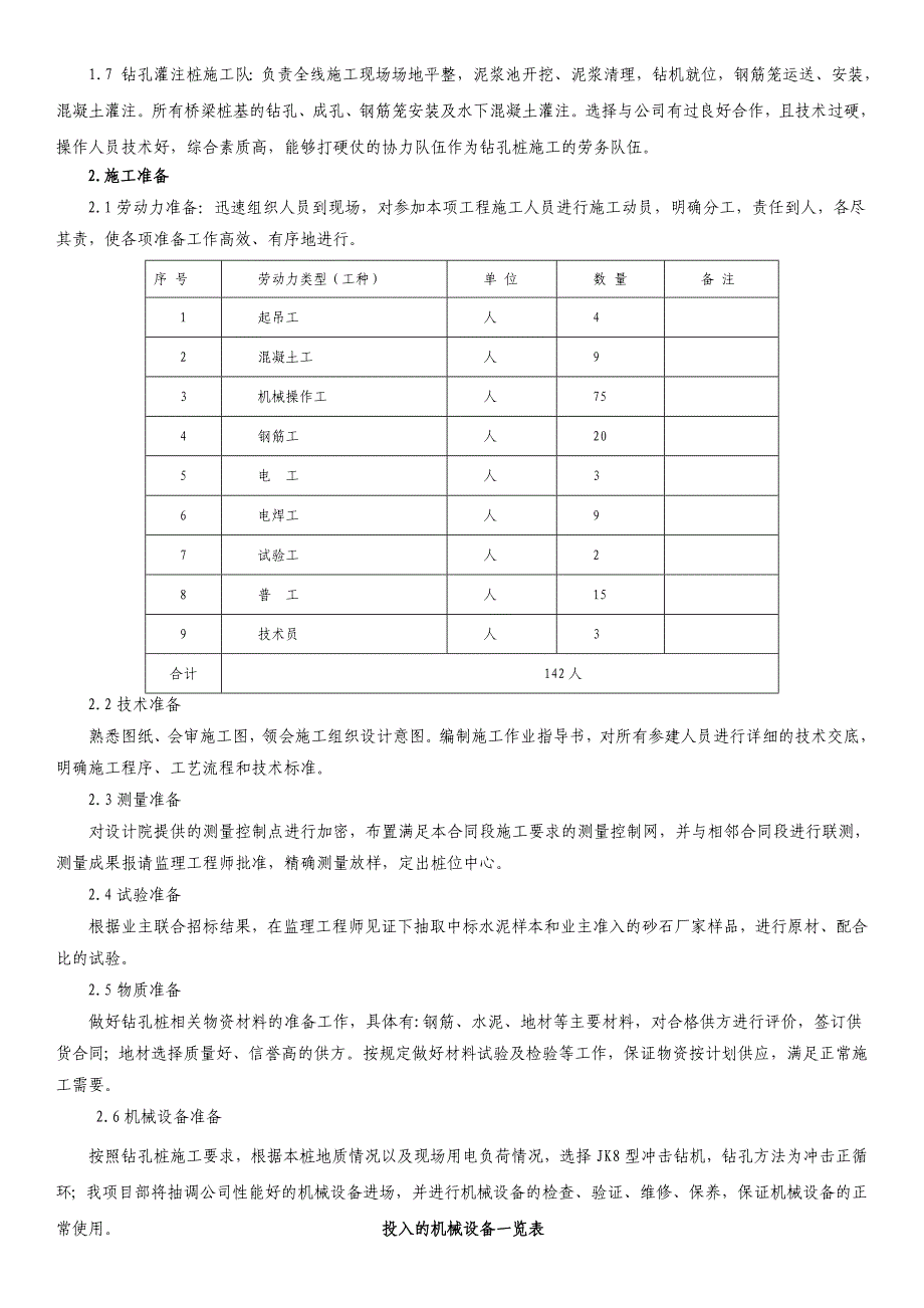 大桥钻孔灌注桩施工方案.doc_第3页