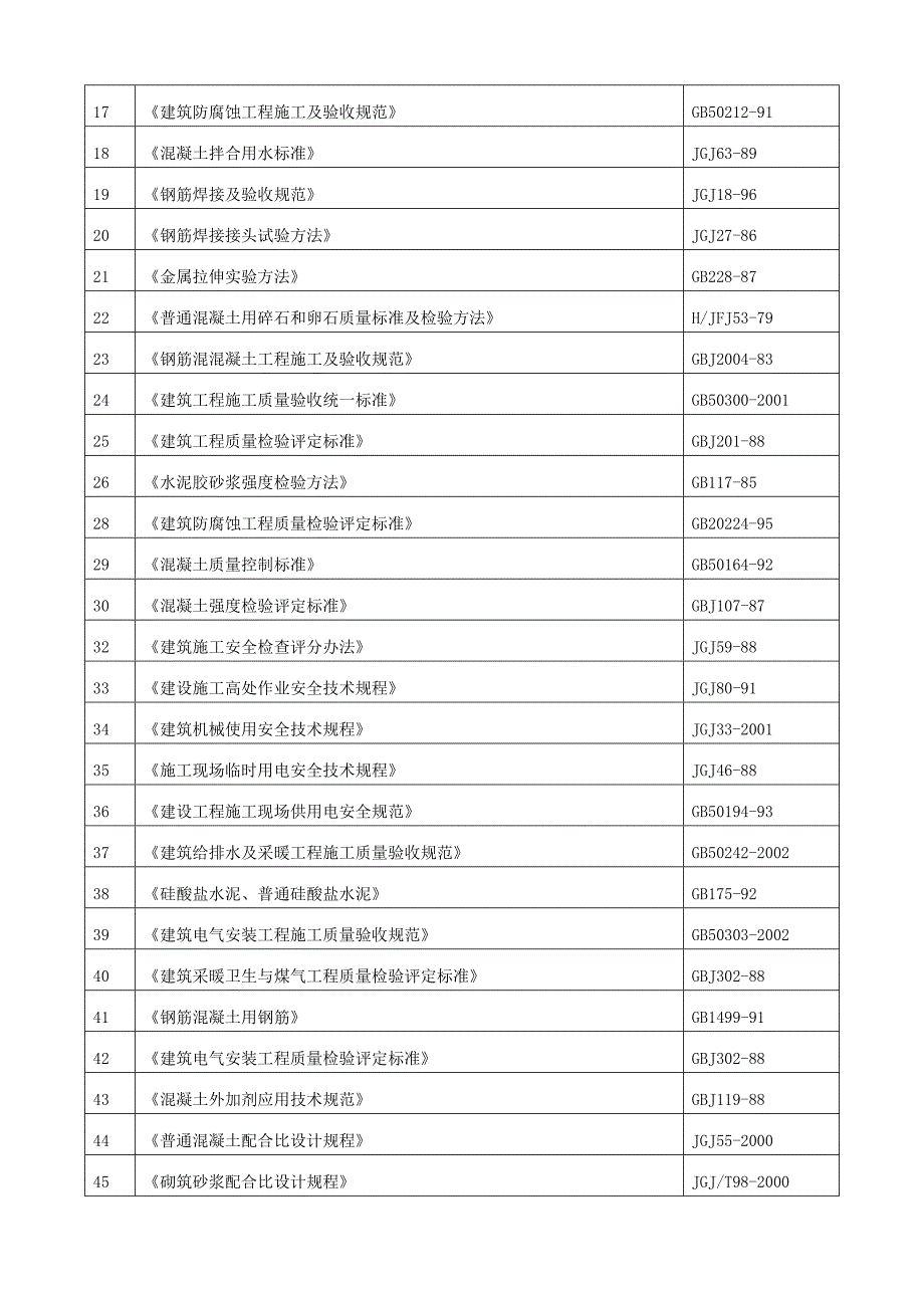 多层住宅楼施工组织设计黑龙江附示意图模板计算书框架结构.doc_第3页