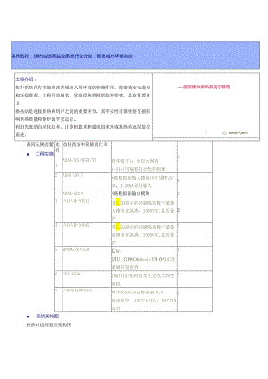 研华换热站远程监控系统解决方案.docx