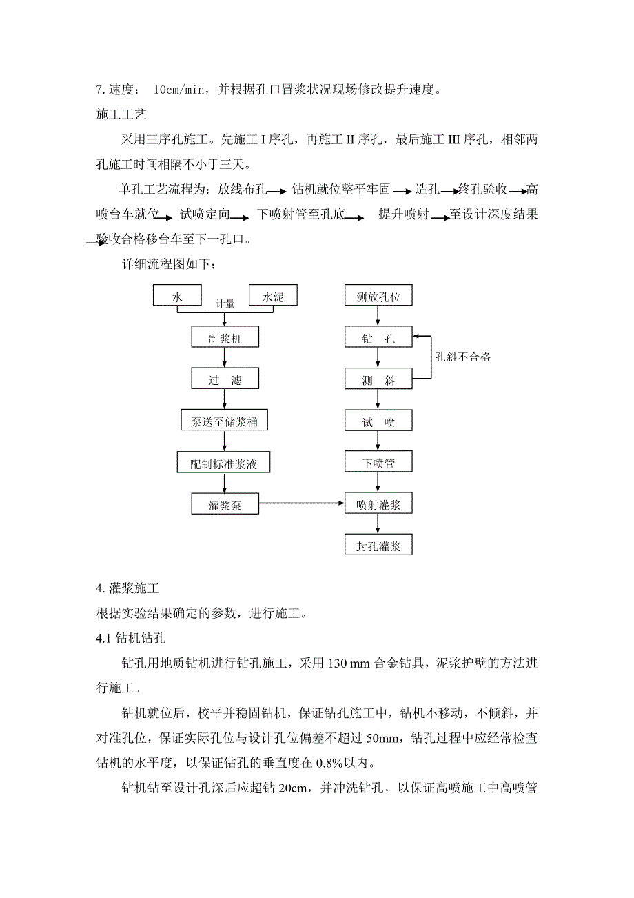 大坝高压喷射灌浆施工方案.doc_第2页