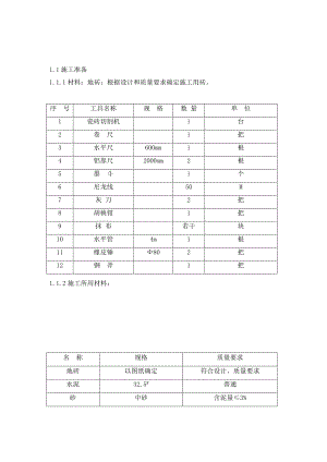 大学校史馆装修工程涂料施工技术交底.doc