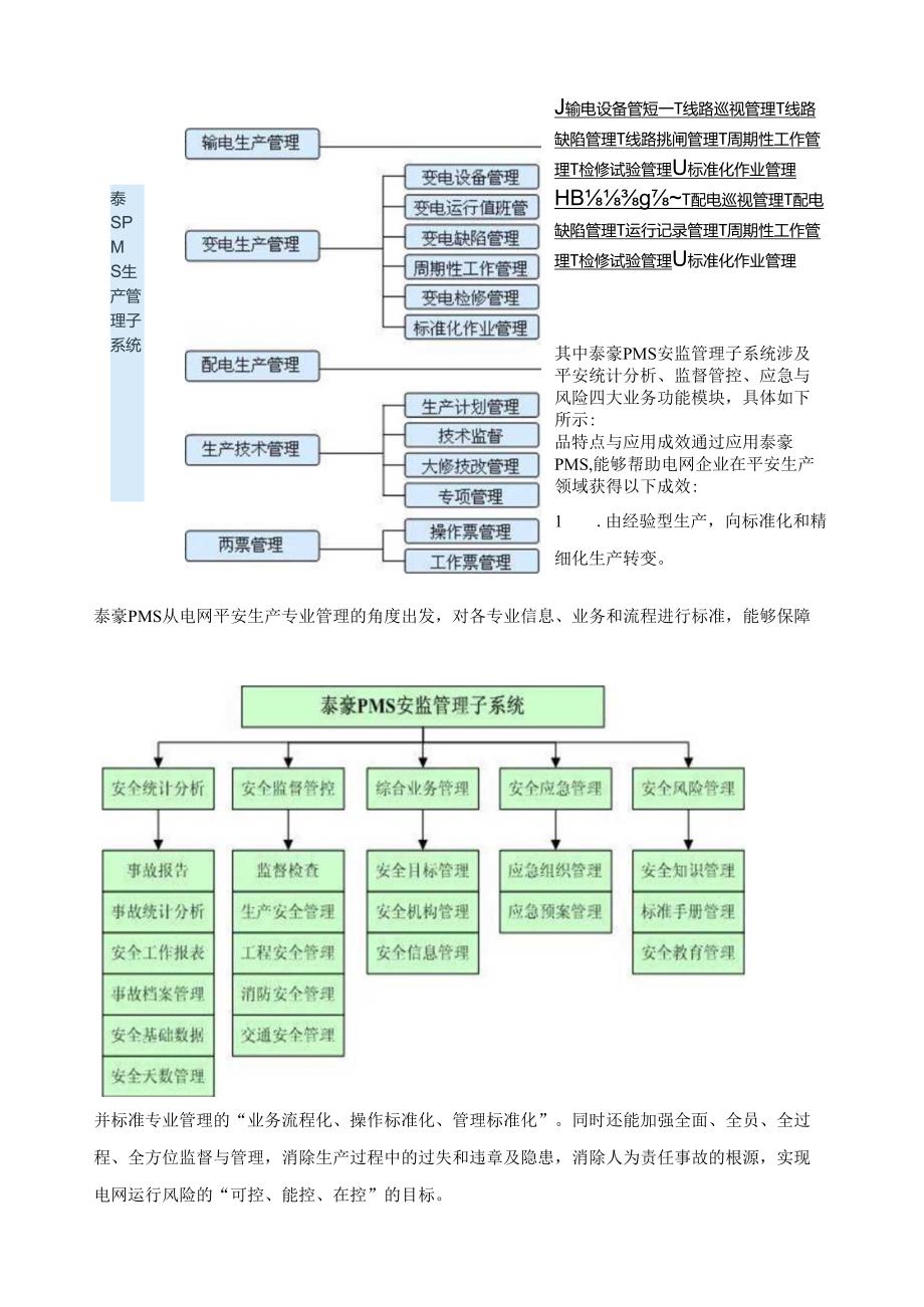 电网安全生产管理系统.docx_第3页