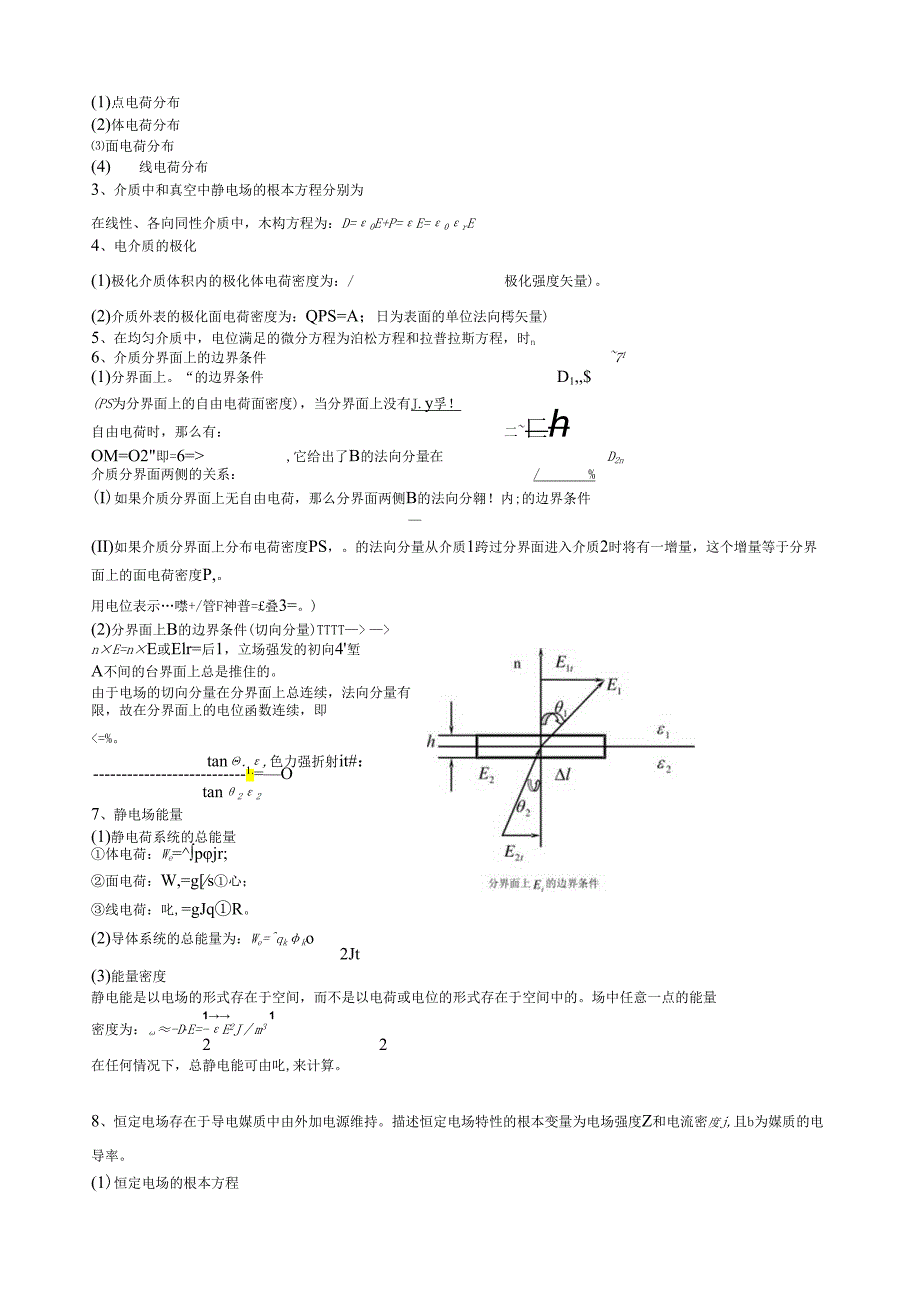 电磁场与电磁波复习.docx_第2页