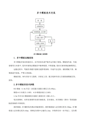 多卡模板施工技术交底.doc