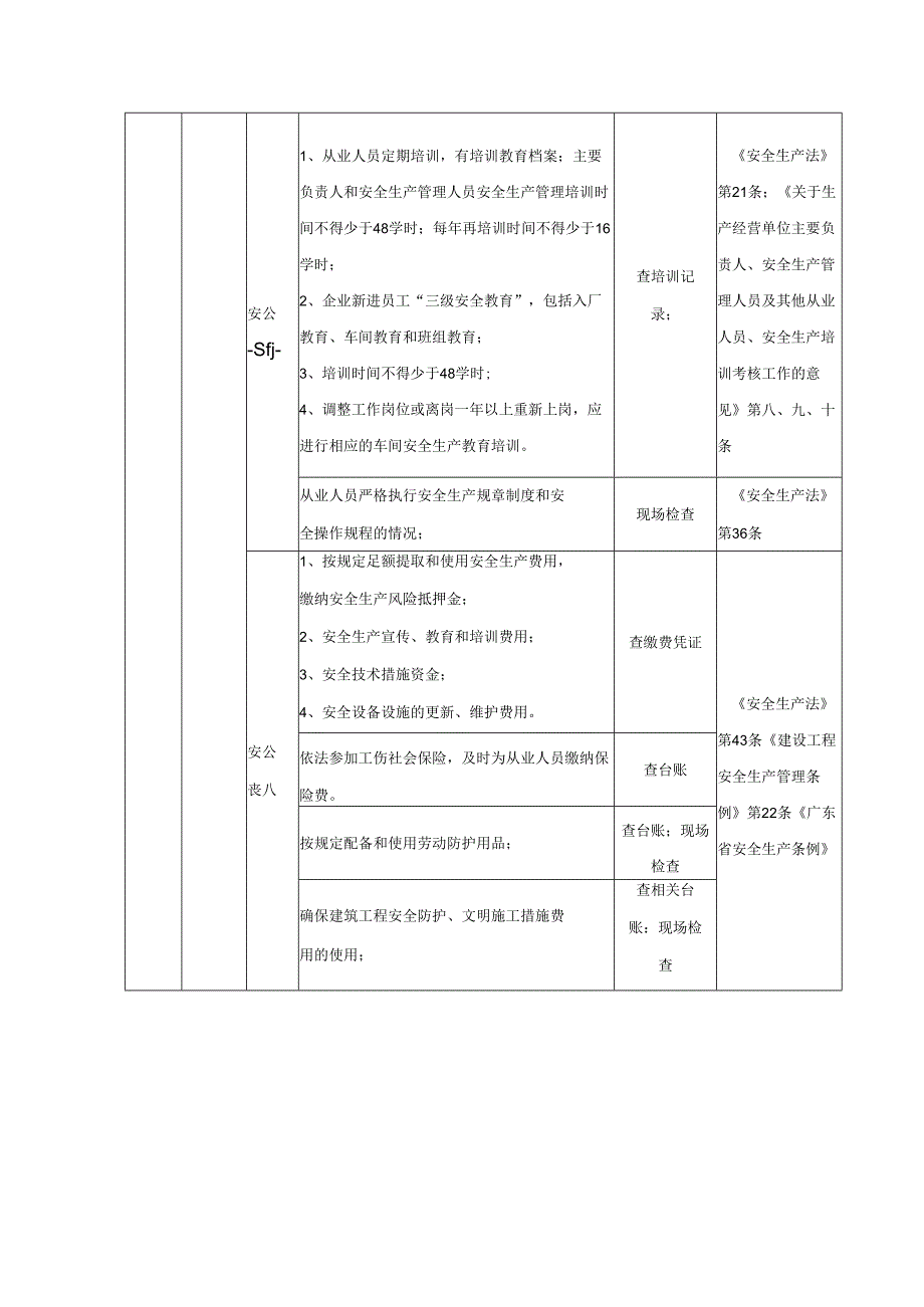 建筑施工企业安全生产检查表.docx_第2页