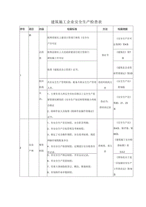 建筑施工企业安全生产检查表.docx