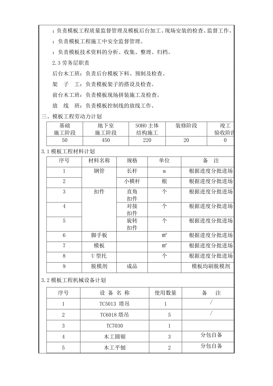 大商业区基础模板施工技术交底（内容丰富） .doc_第3页