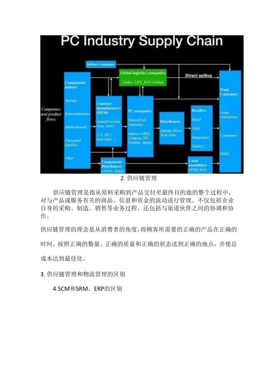 供应链管理基础知识.docx_第3页