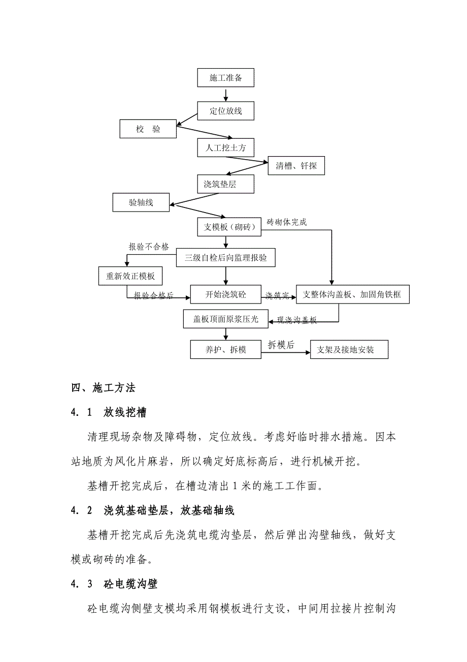 场区电缆沟施工作业指导书08.doc_第3页