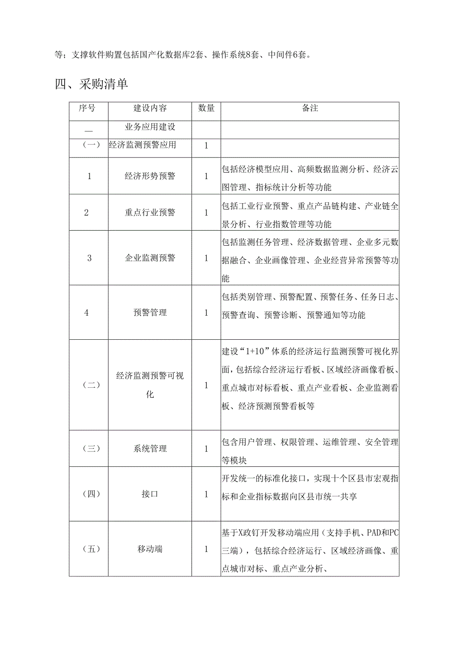 XX市经济监测预警应用项目软件开发采购需求.docx_第2页