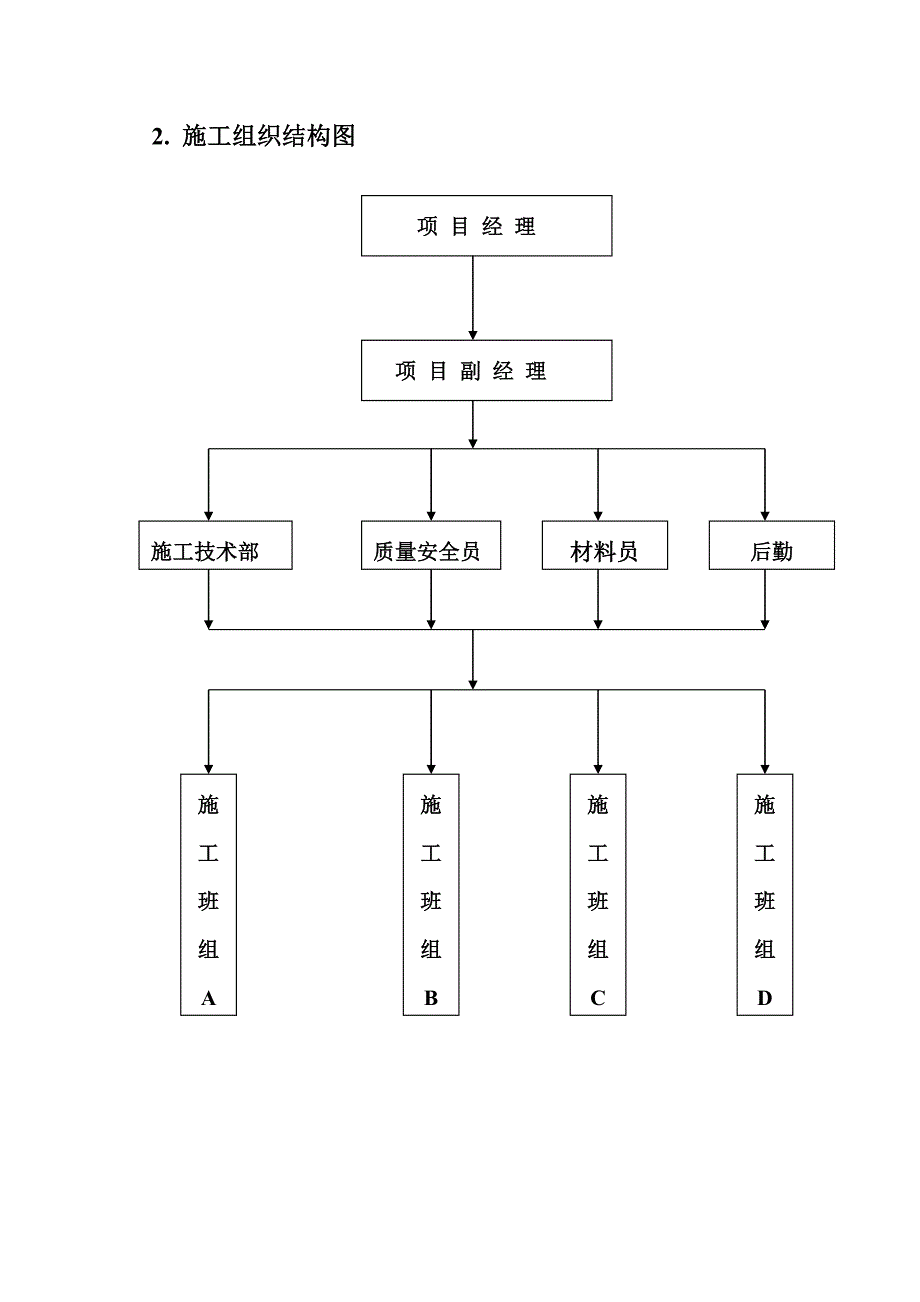 外墙保温施工方案.doc_第3页