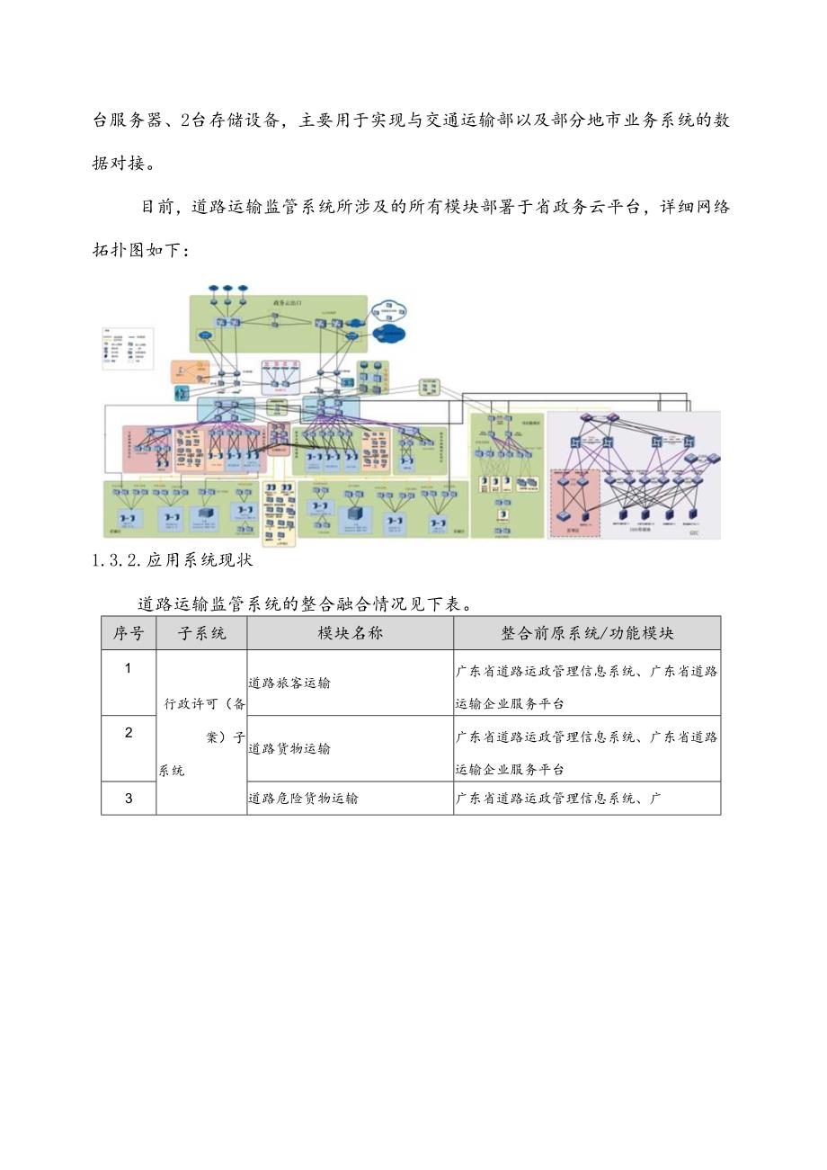 广东省省级政务信息化（2024年第一批）项目需求--广东省综合运输业务协同平台道路运输监管系统运维运营（2024年）项目.docx_第3页