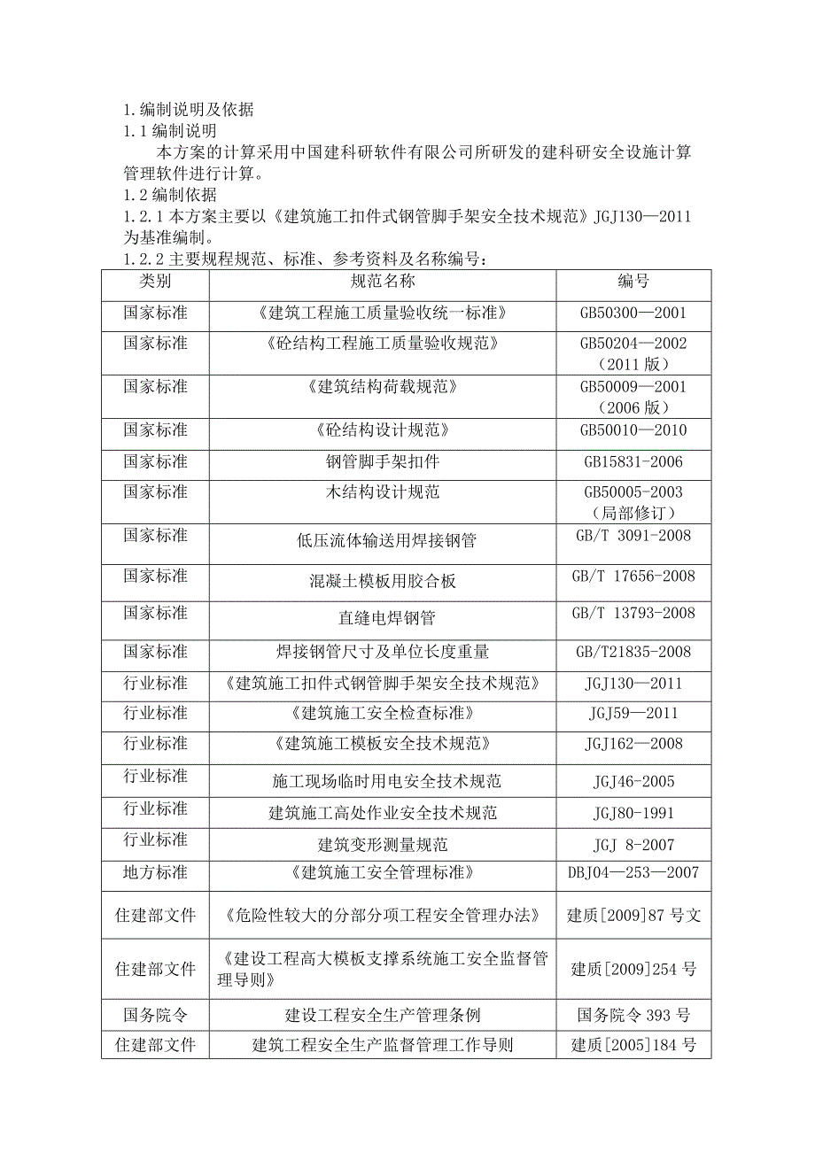 大酒店高大模板施工方案(专家论证).doc_第1页