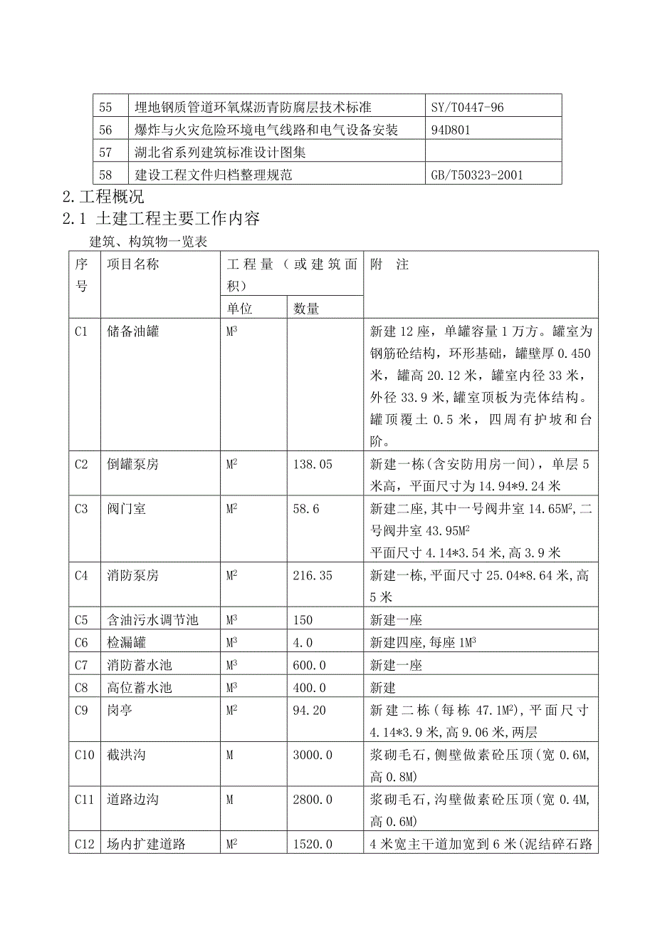 大型储油罐项目施工组织方案.doc_第3页