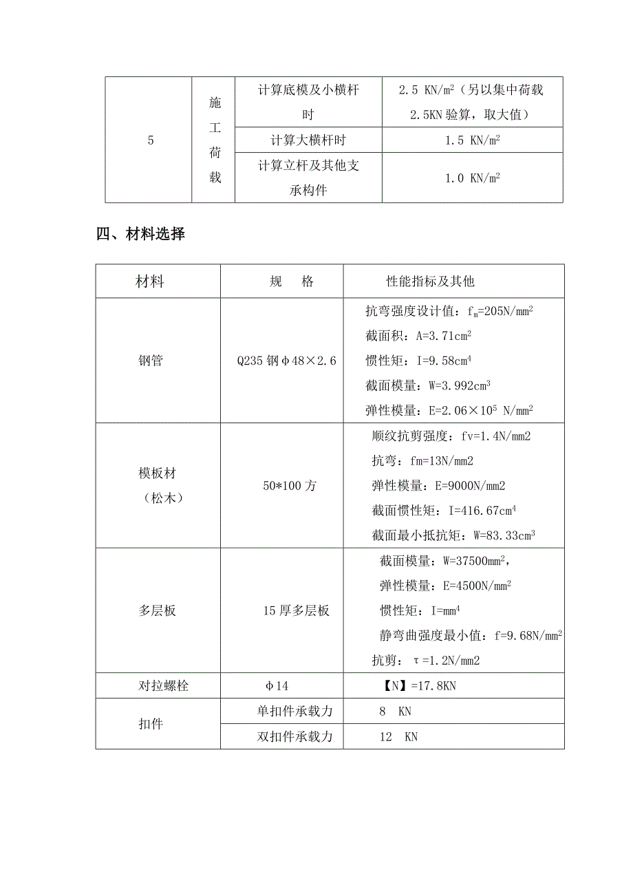 城南大院地下室模板施工方案.doc_第3页