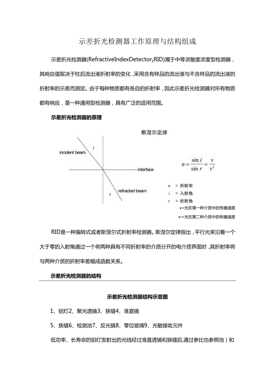 示差折光检测器工作原理与结构组成.docx_第1页