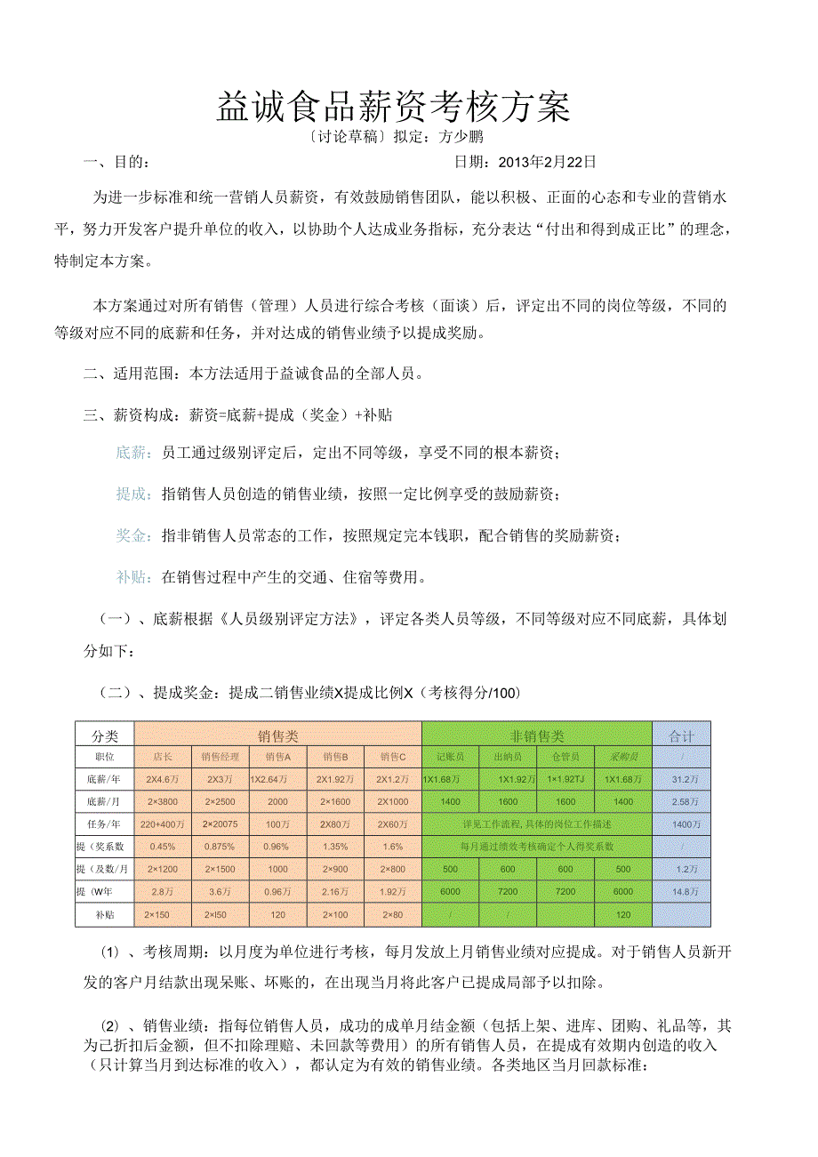 益诚食品薪资考核方案.docx_第1页