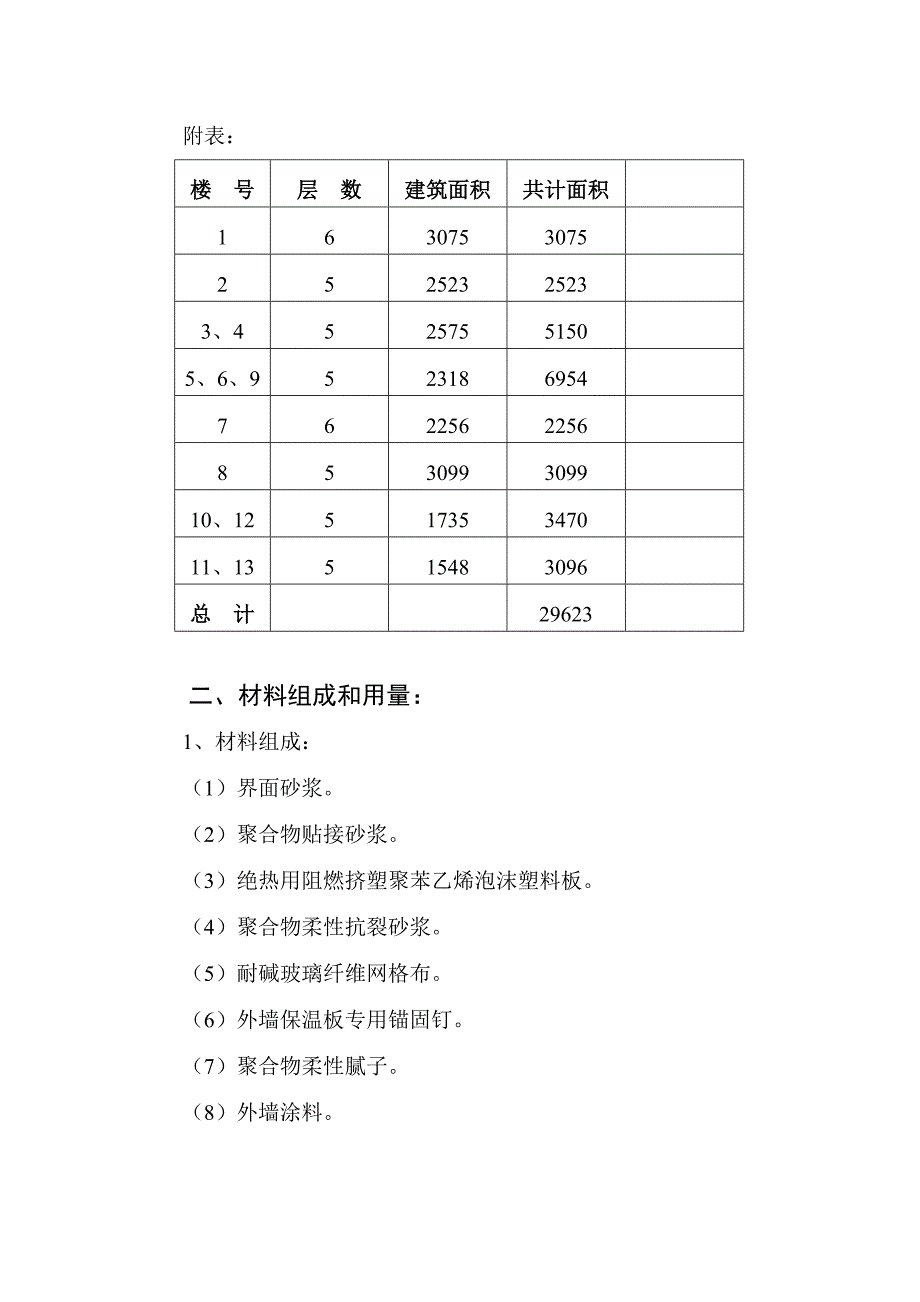 外墙挤塑聚苯板板保温工程施工方案.doc_第3页