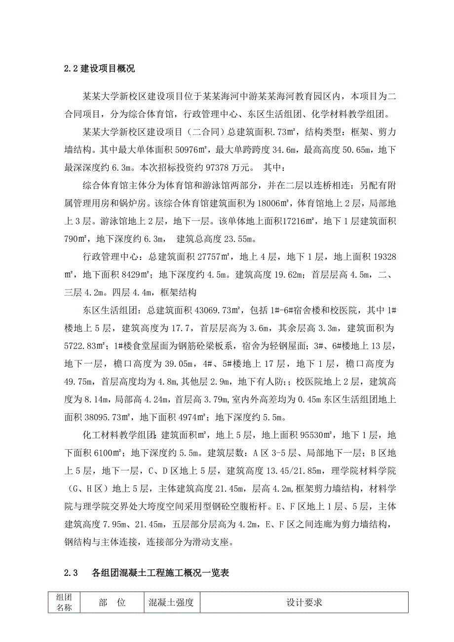 天津大学新校区建设项目混凝土工程施工方案.doc_第3页