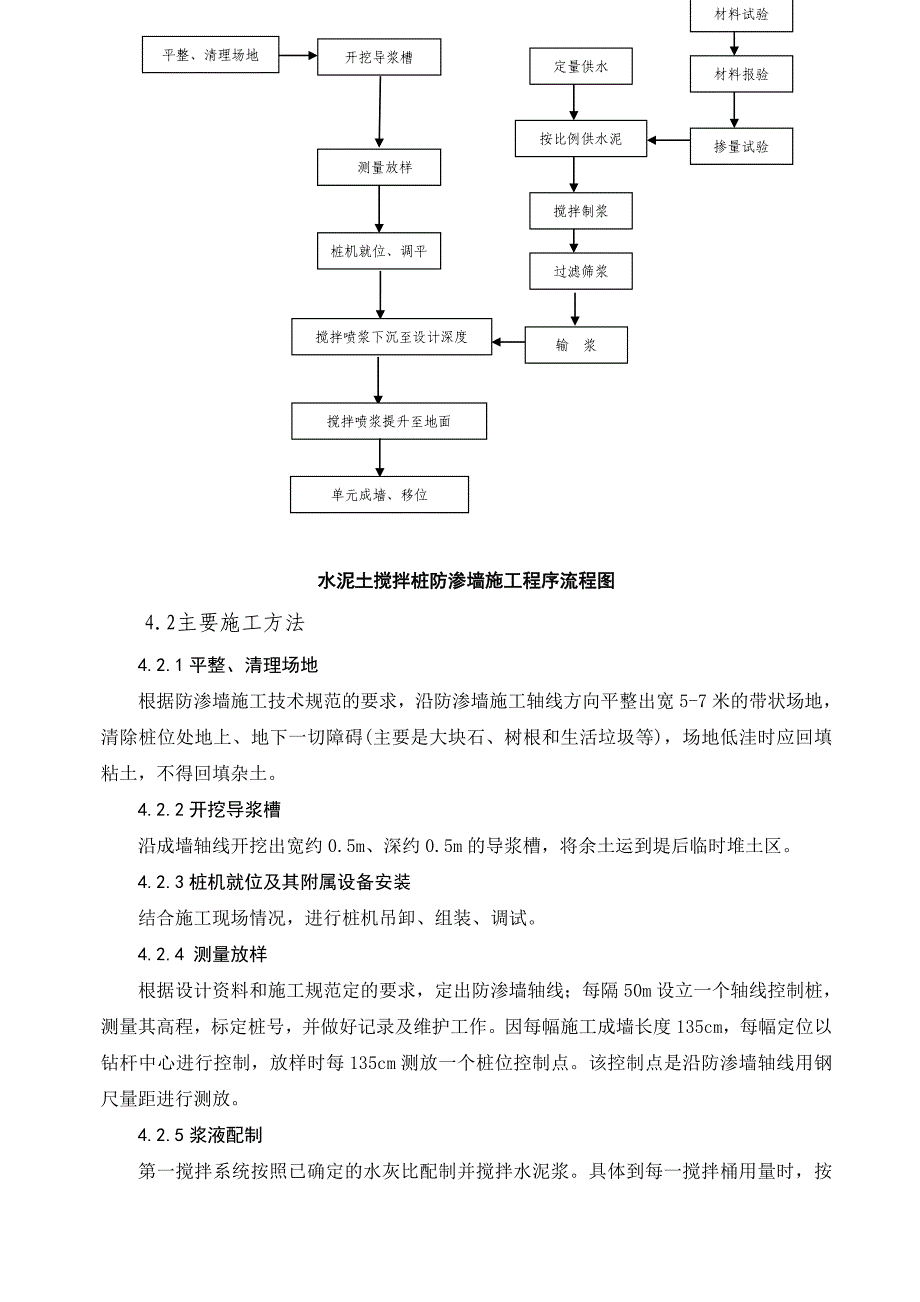 多头小直径水泥土深层搅拌桩防渗墙施工方案.doc_第3页