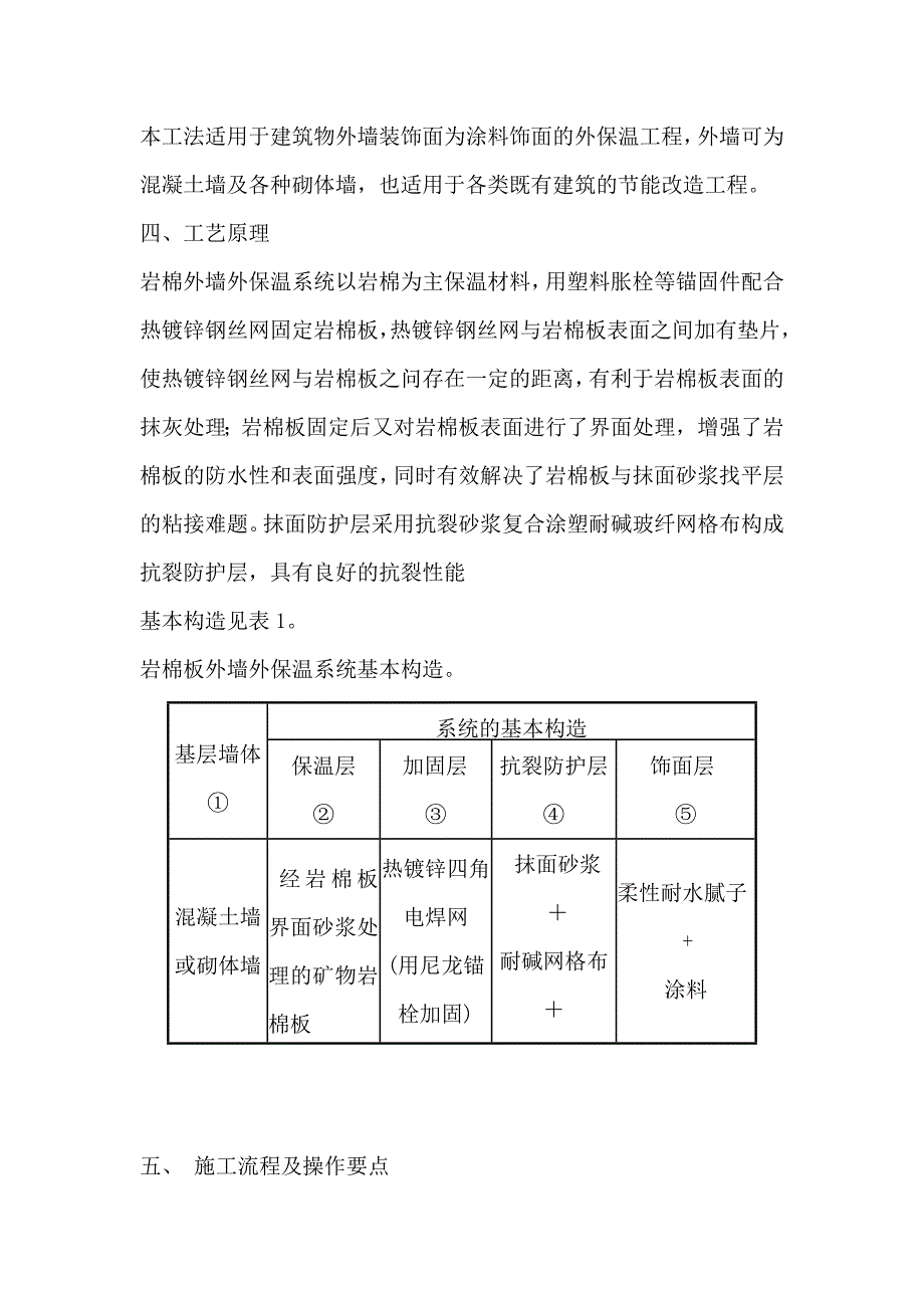 外墙岩棉保温施工工艺.doc_第2页