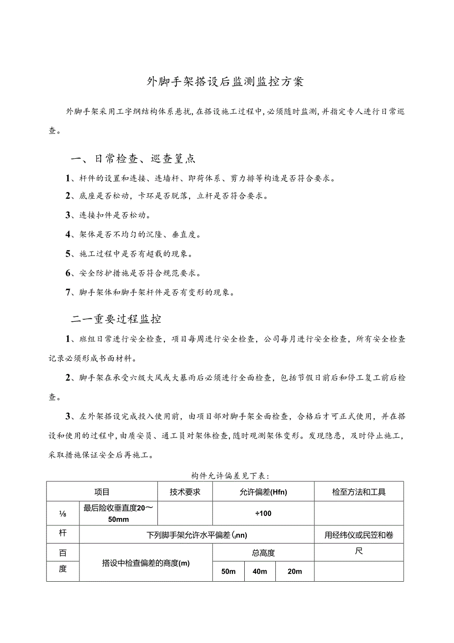 外脚手架搭设后监测监控方案.docx_第1页