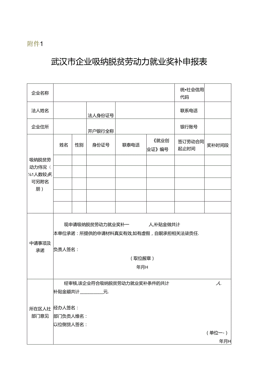 武汉市企业吸纳脱贫劳动力就业奖补申报表.docx_第1页