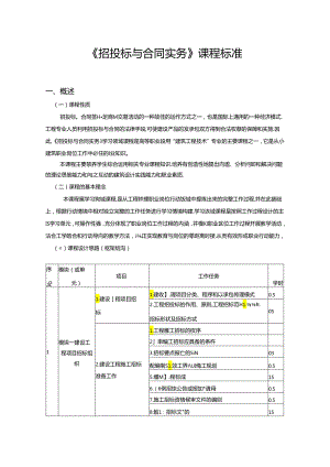 《招投标与合同实务》课程标准.docx