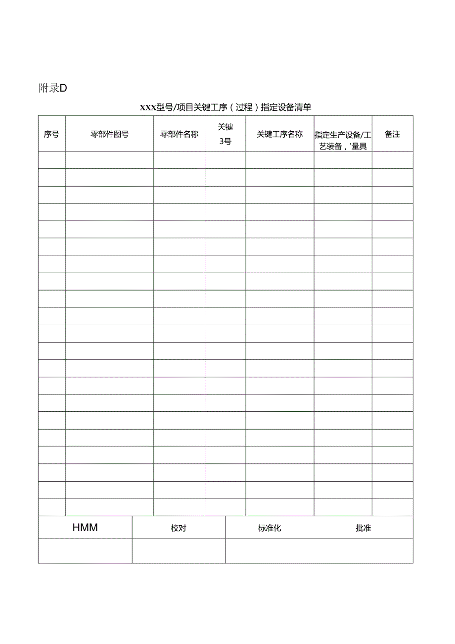 关键工序(过程)指定设备清单.docx_第1页