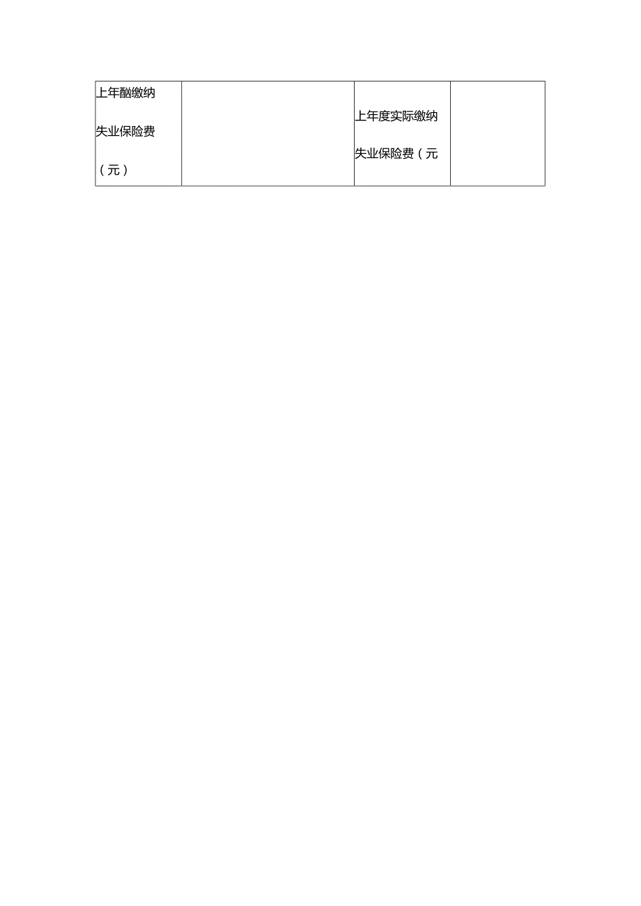 广东省失业保险稳定岗位补贴申报审核表模板.docx_第2页