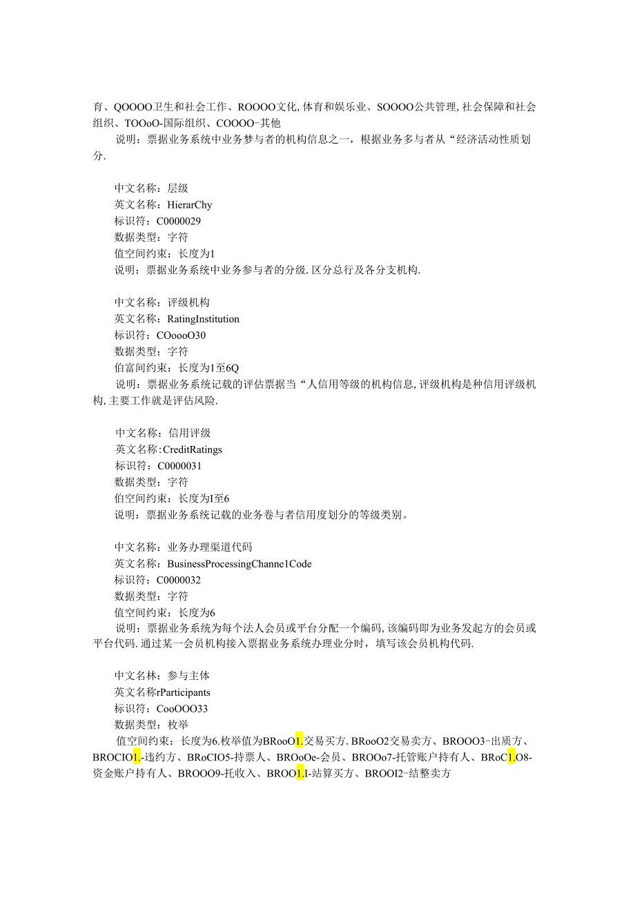 票据业务系统其他商业汇票基础数据元.docx_第3页