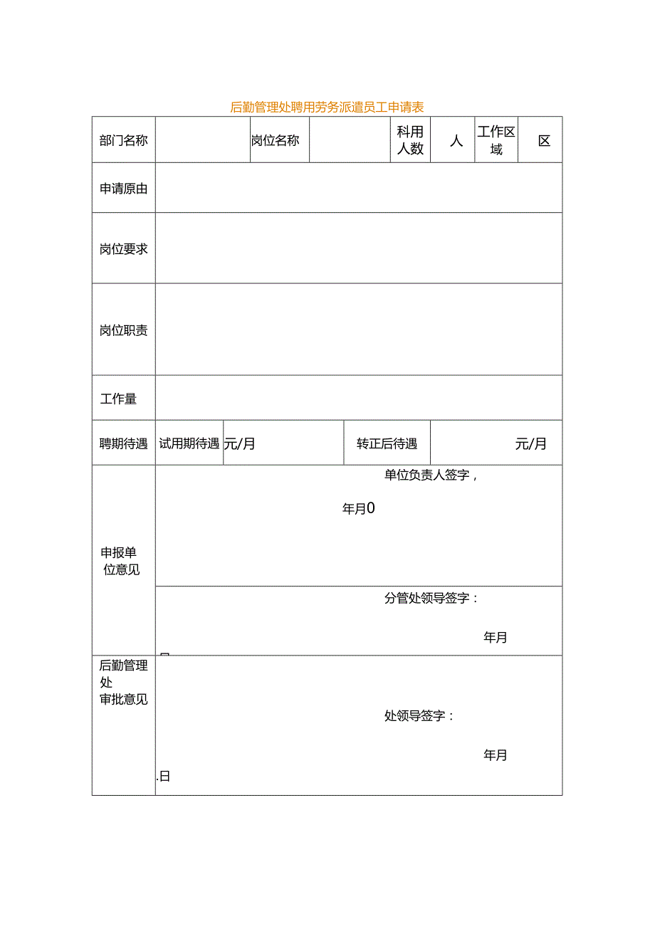 后勤管理处聘用劳务派遣员工申请表模板.docx_第1页